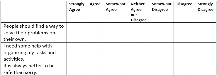 Caliper rating sample