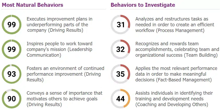 Caliper strengths and challenges