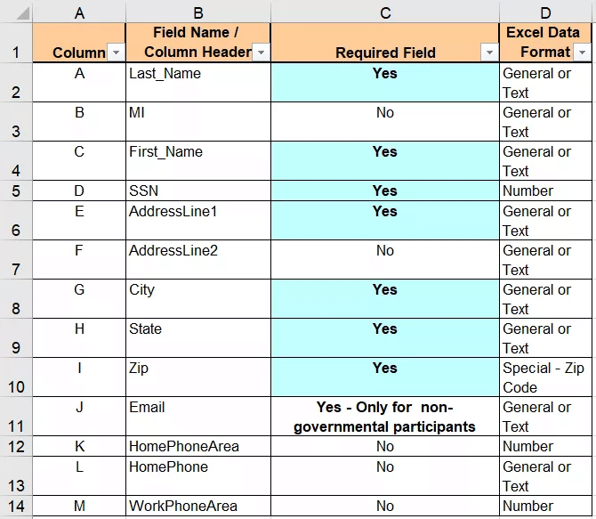 Free Excel Assessment Test sample question