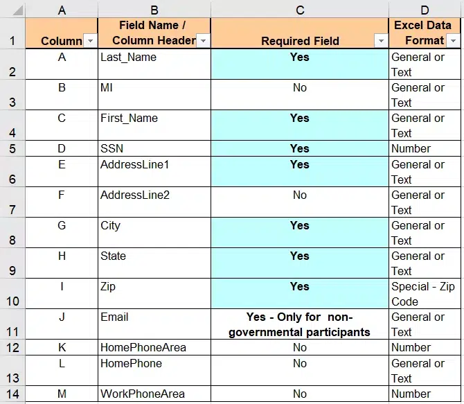 Free Excel Assessment Test sample question