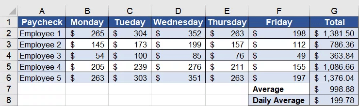 Free Excel Assessment Test sample question