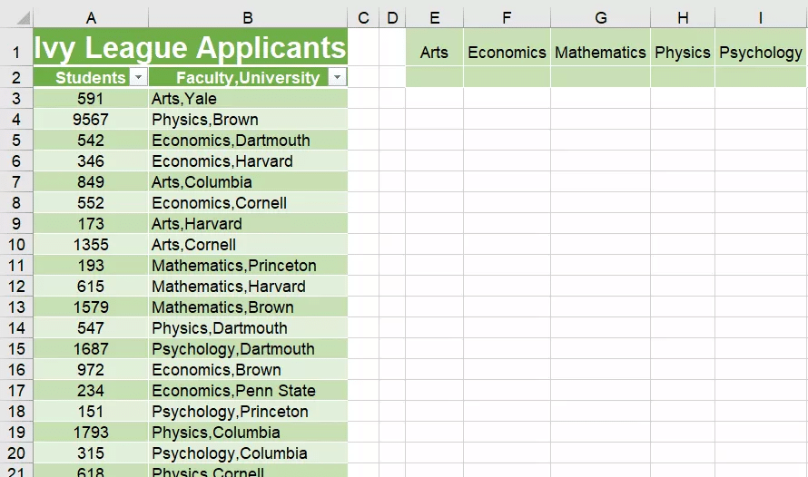 Free Microsoft Excel Certification Test Practice (2023)