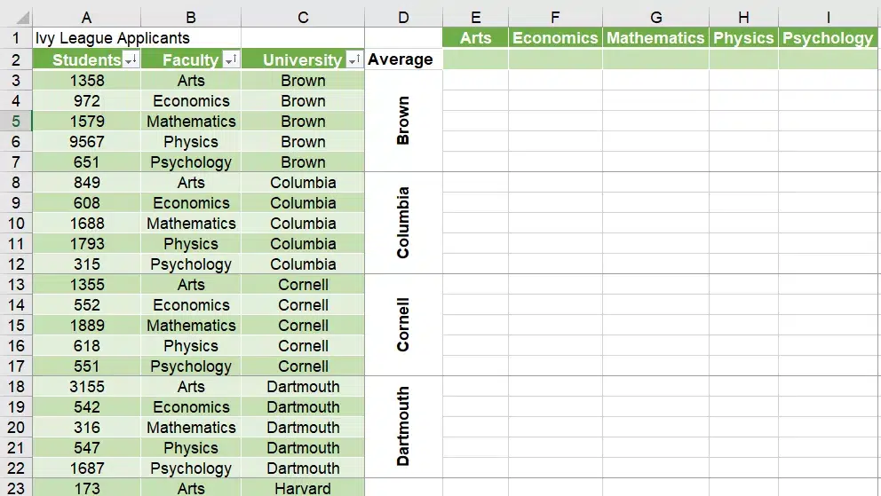 Excel phase5