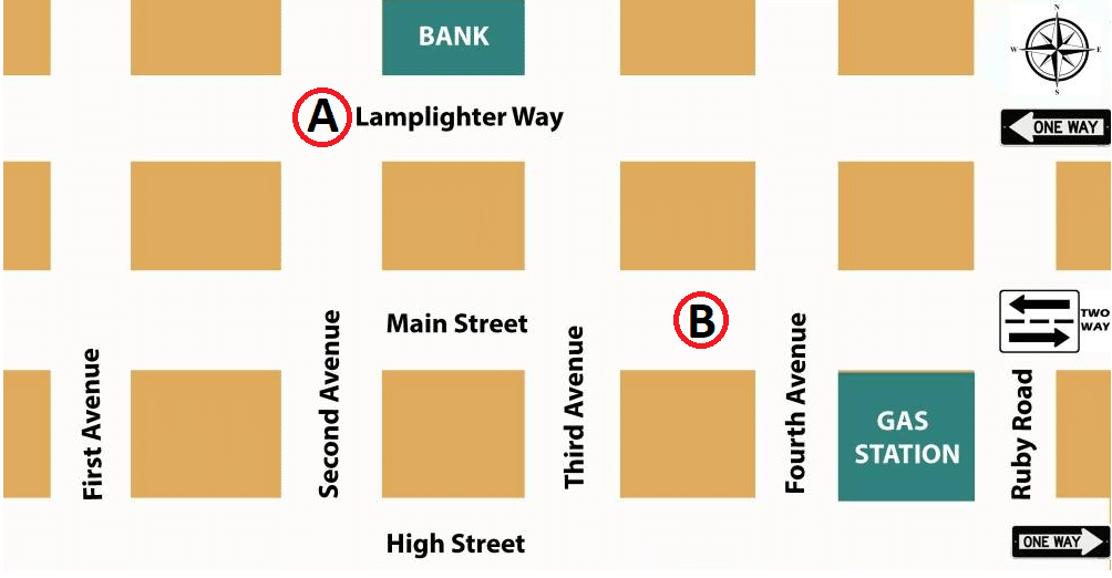 Map Reading Sample