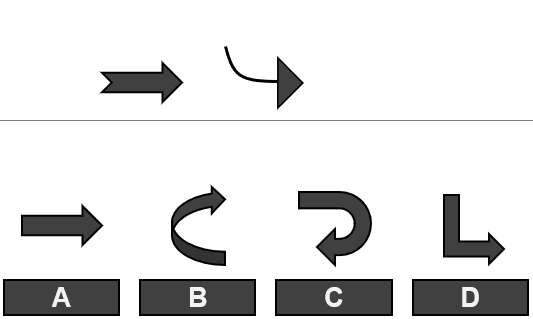 Free Inductive Reasoning Test sample question