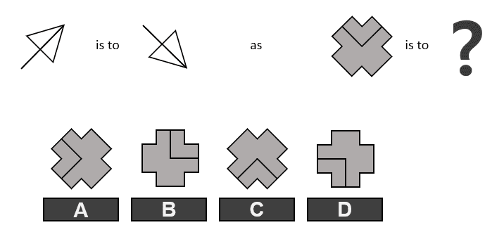 Free Inductive Reasoning Test sample question