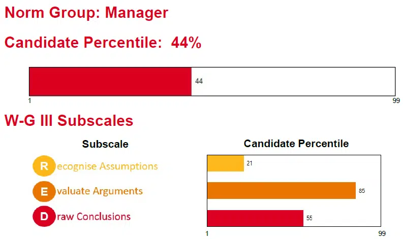 watson glaser sample profile report