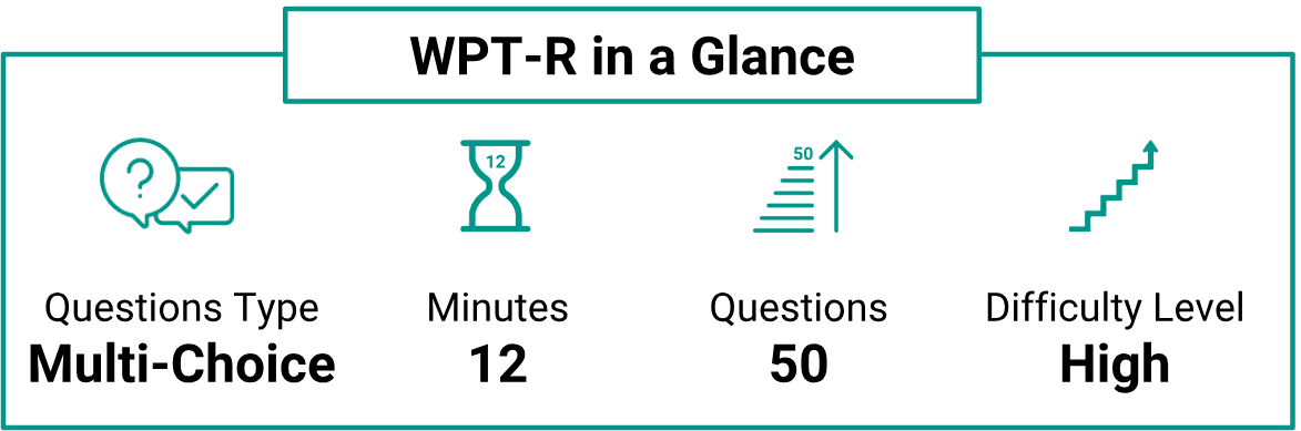 Wonderlic Personnel Test WPT in a Glance