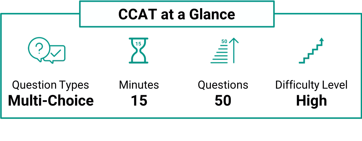 CCAT at a glance