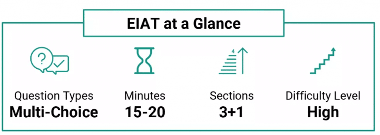 Free Elevator Industry Aptitude Test Practice ([year])