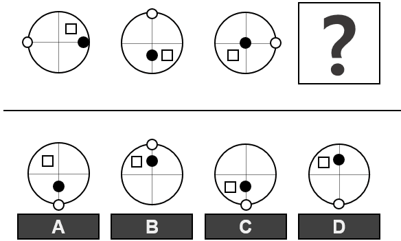 Free Inductive Reasoning Test sample question