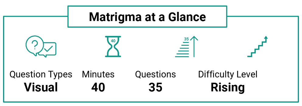 matrigma at a glance