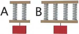 Free Bennett Mechanical Test sample question