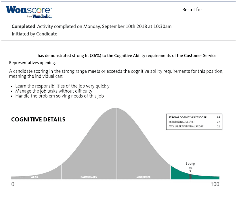 wonscore report