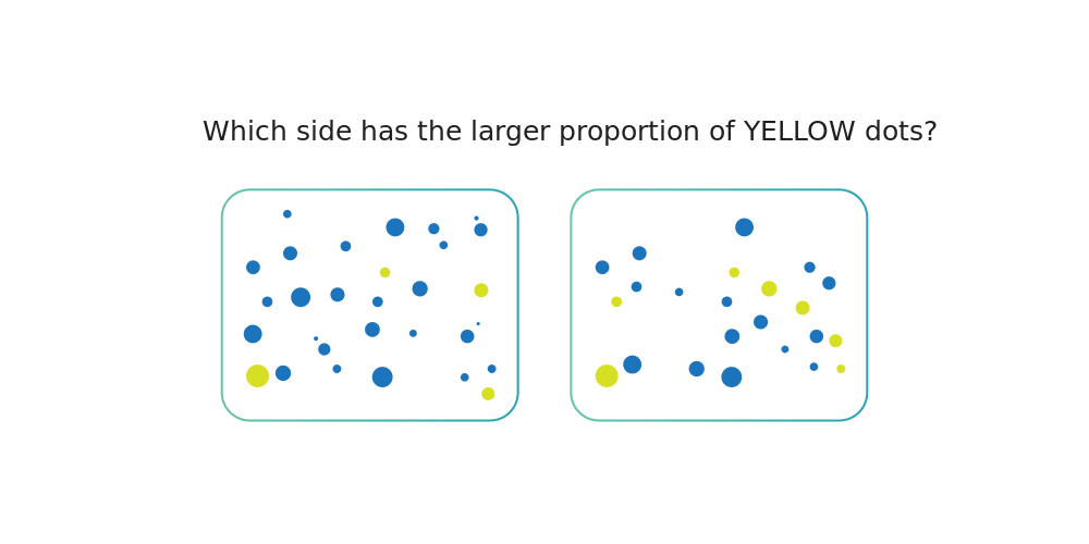 Game-Based Assessment Tests & How They Are Used