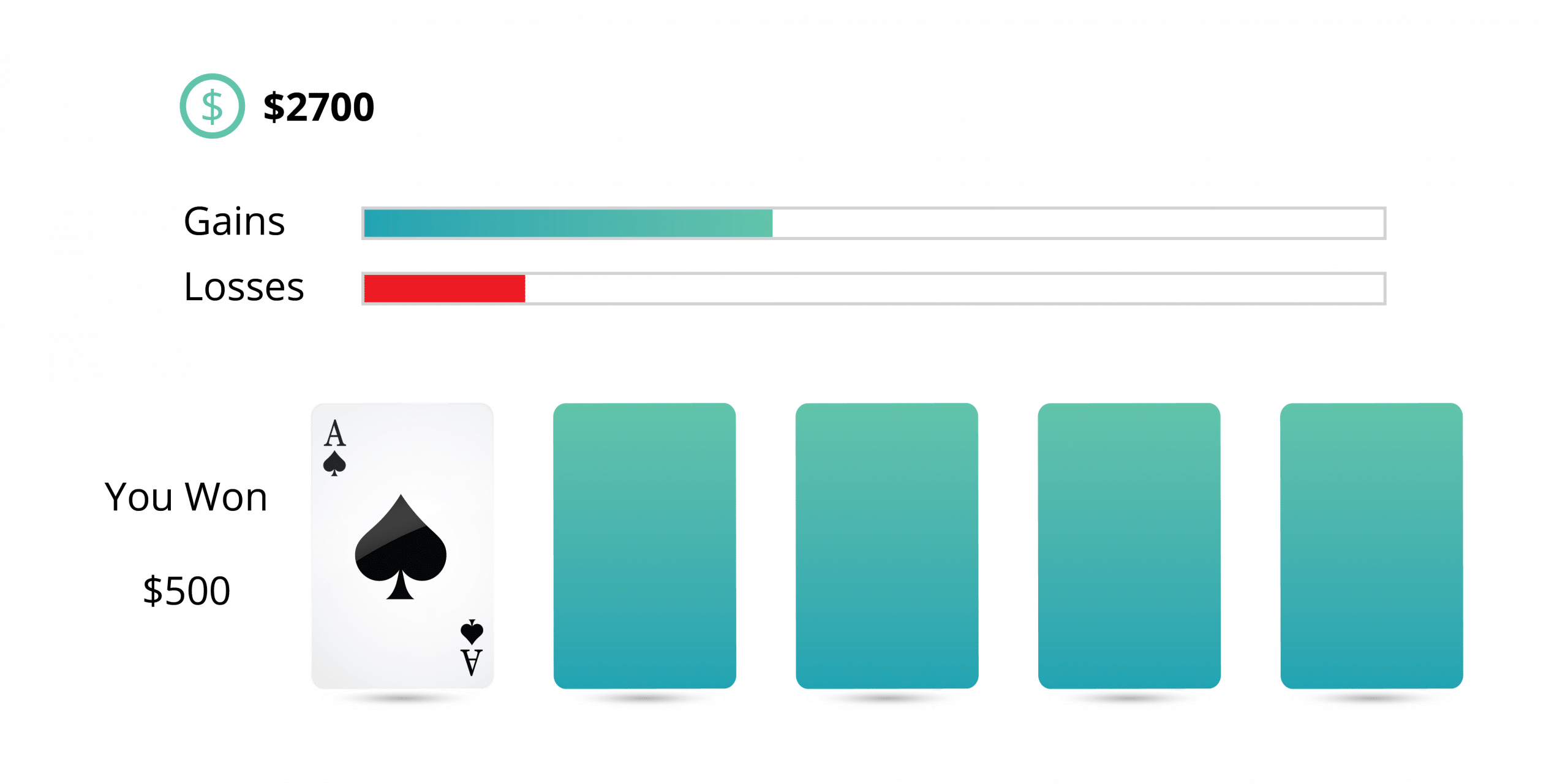 Pymetrics Cards