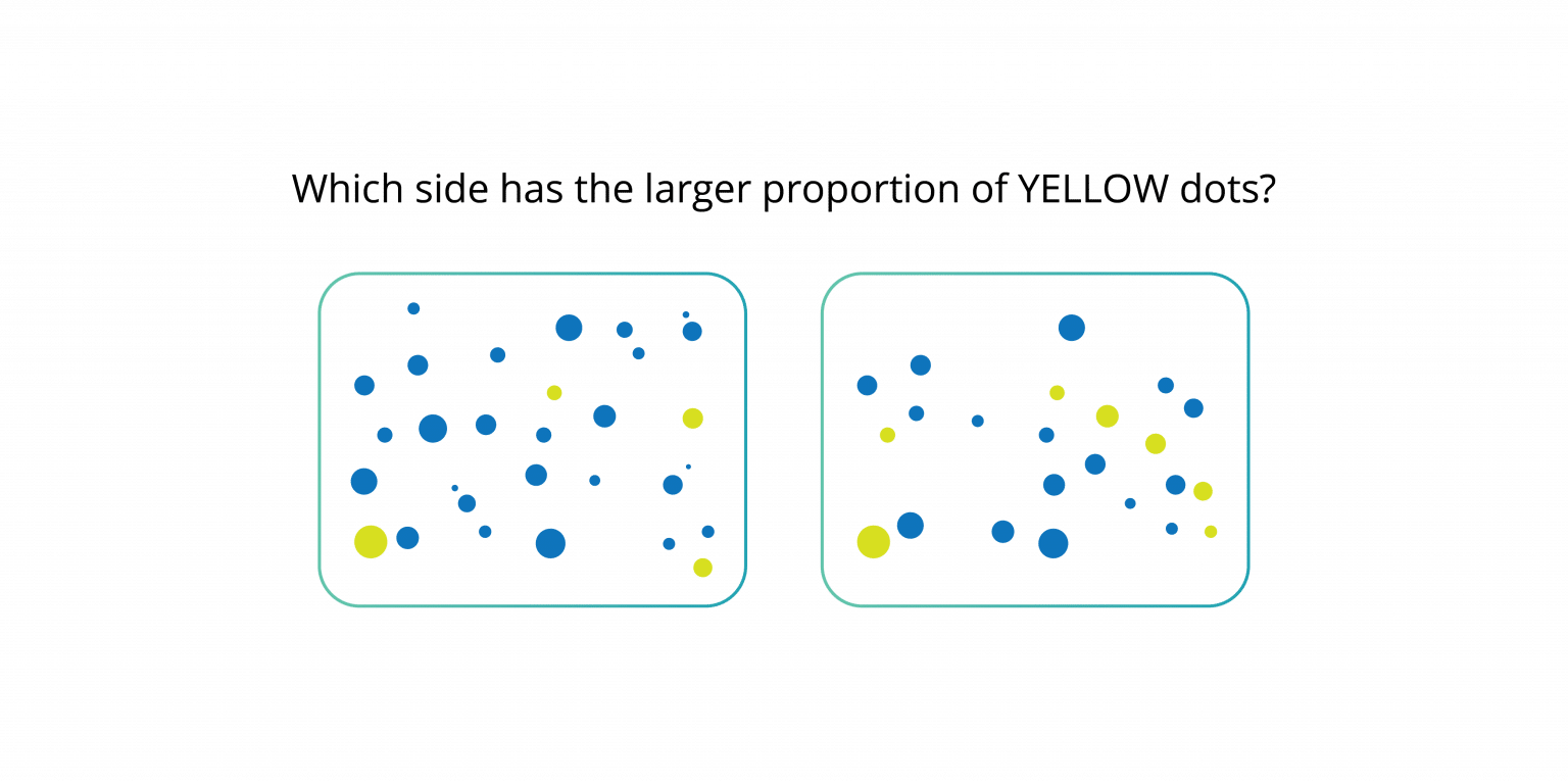 Free pymetrics Games Practice Test and a 2023 Prep Guide