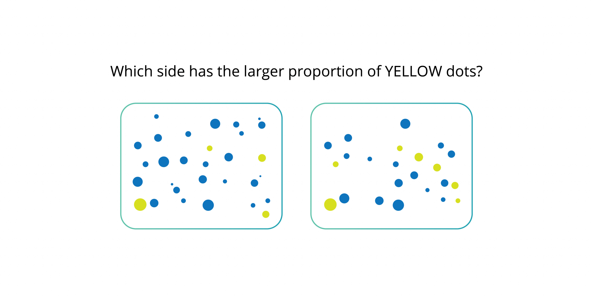 Pymetrics Dots