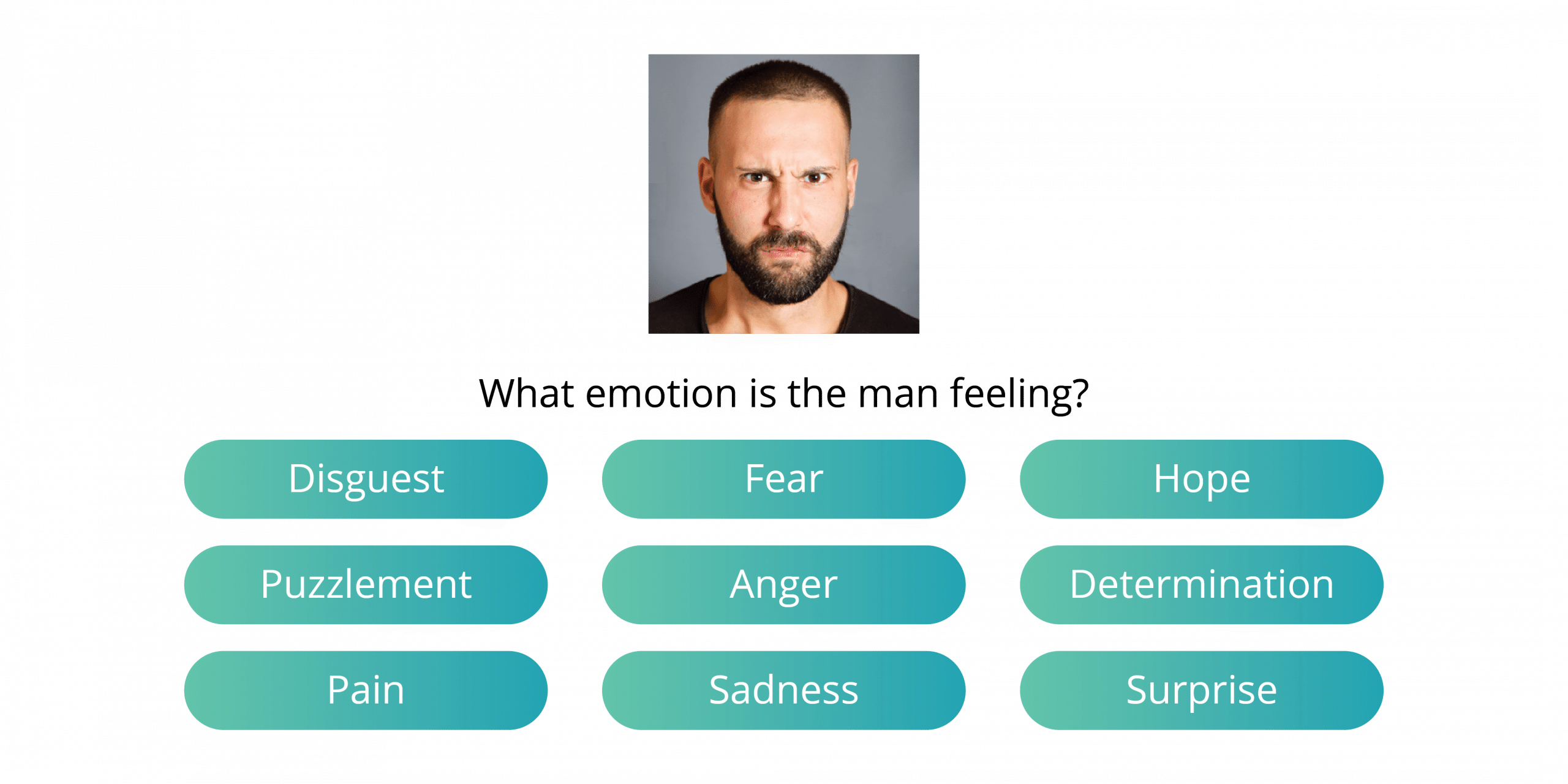 Pymetrics Emotions