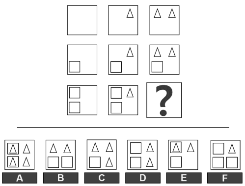 Alva Labs Sample Questions