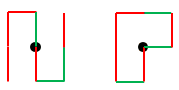 Alva Labs Sample Matrix Questions