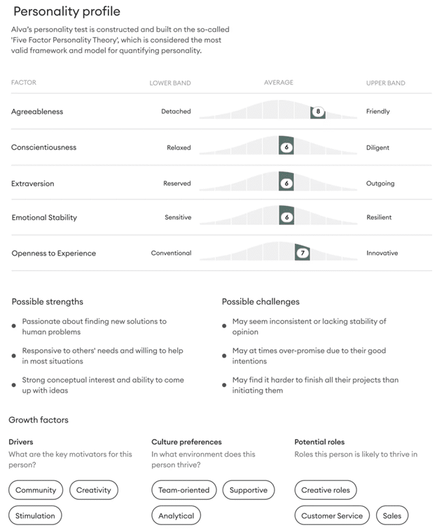 Personality-Test-Sample-Report