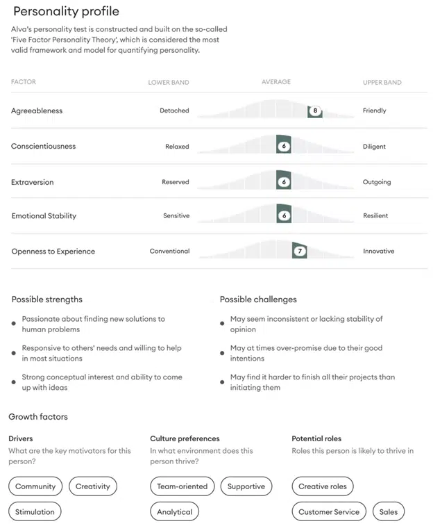 Alva Labs Personality Test Sample Report