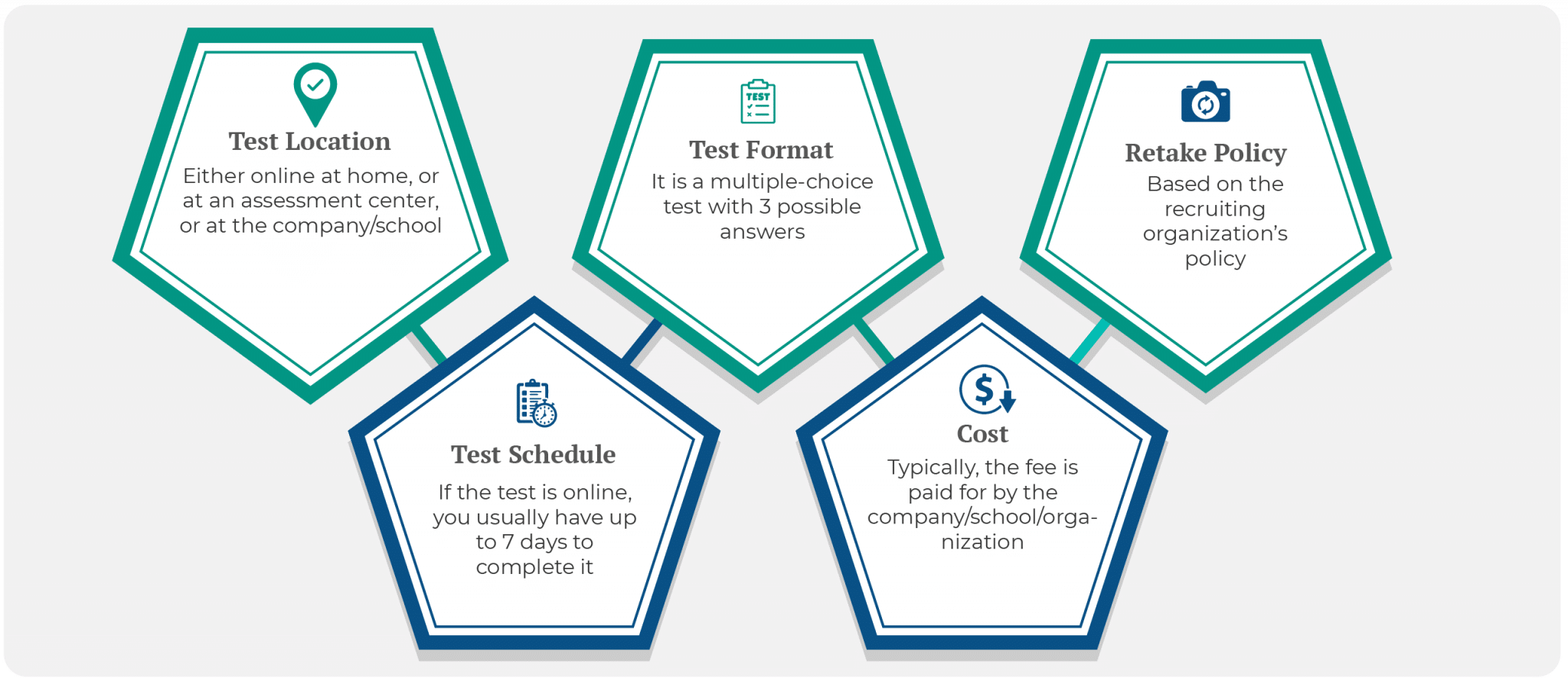 ASE Diesel Engines test T2 practice test 1 with Answers., Exams Nursing