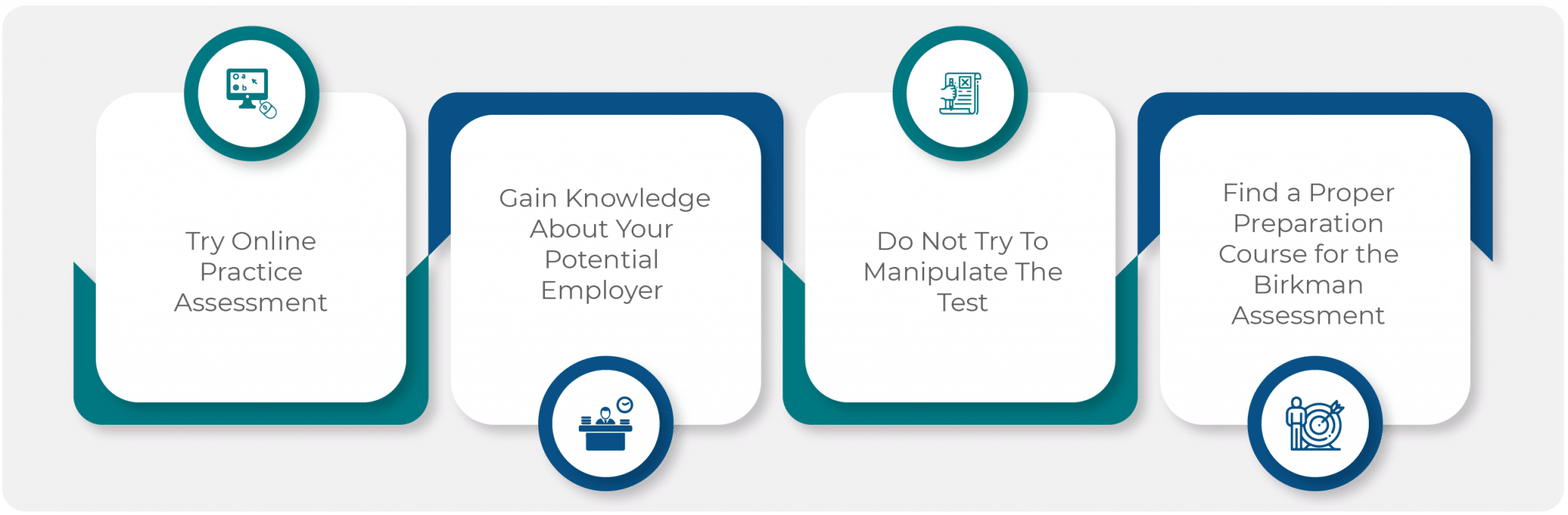 Birkman Assessment Preparation Strategies