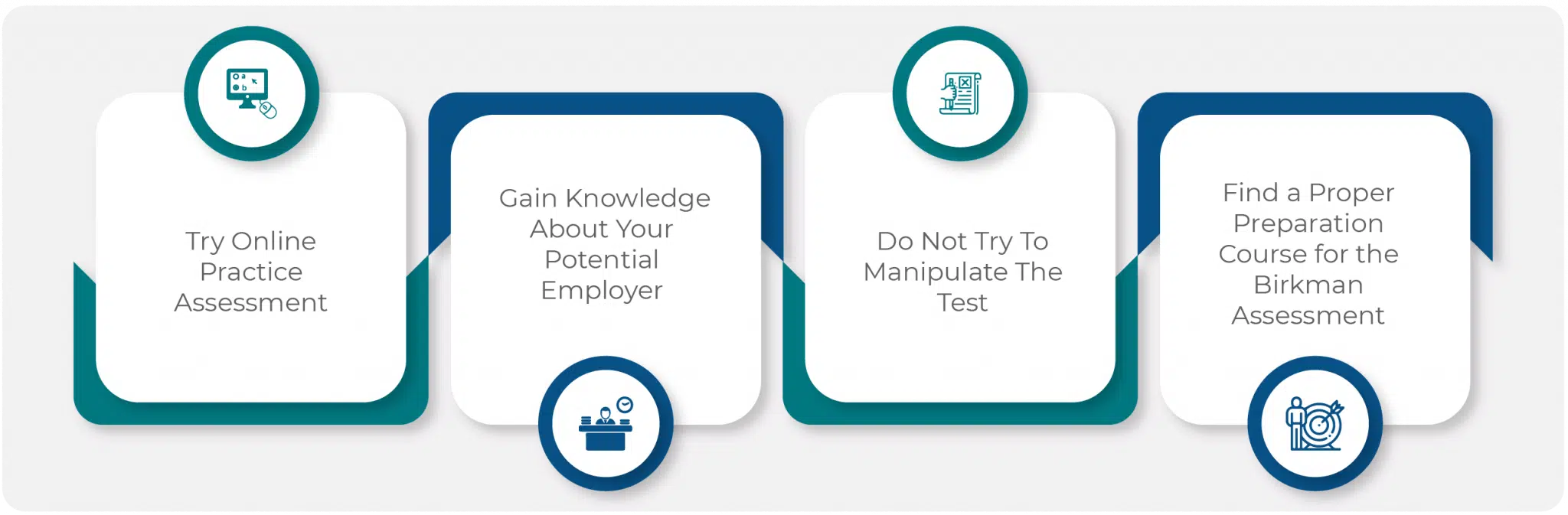 Birkman Assessment Preparation Strategies