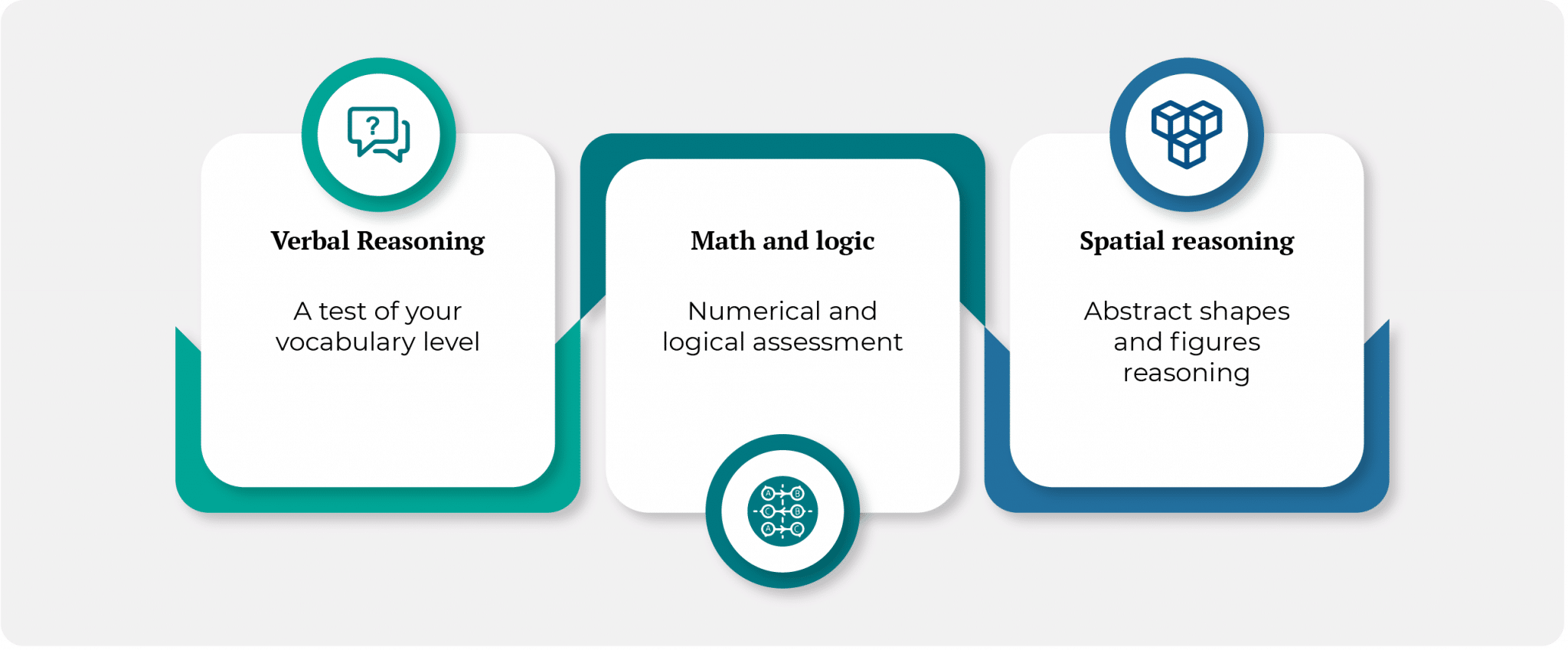 Antonyms. Choose the correct option. Solve the MCqs with me. Self ass