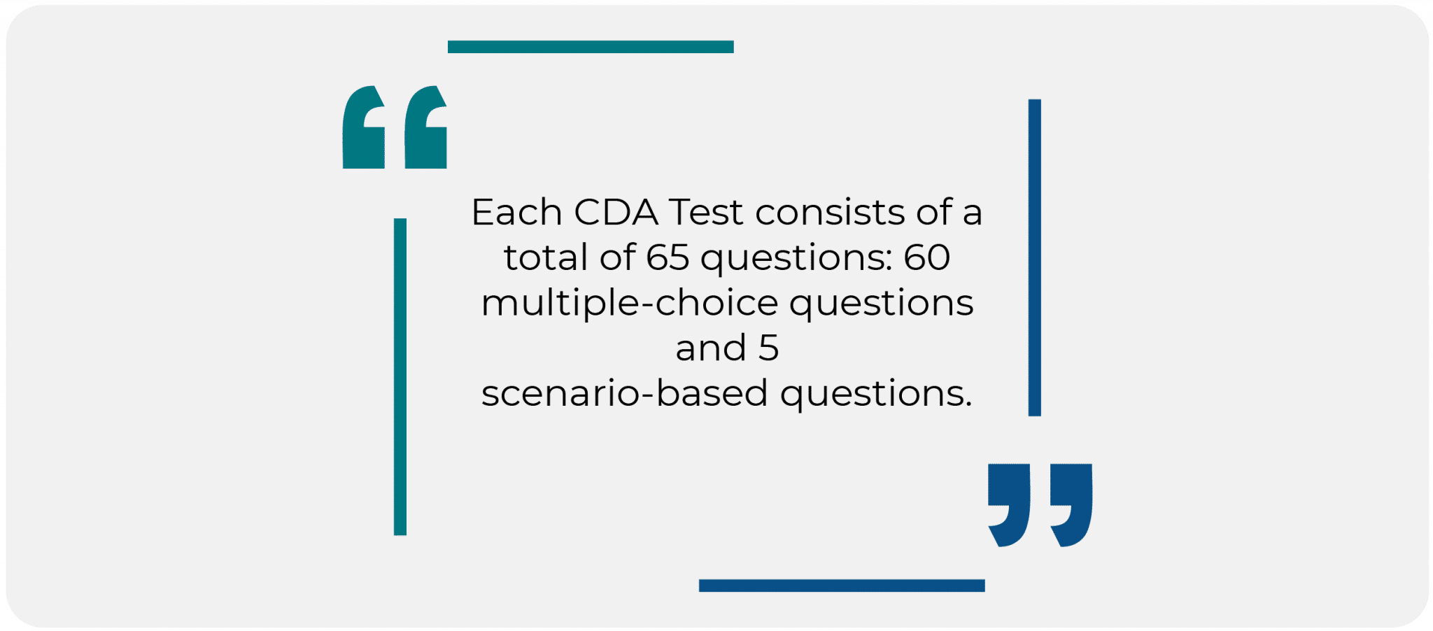 CDA Test Overview Quote
