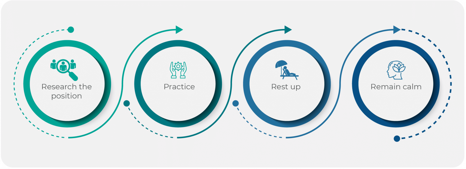 Free Caliper Assessment Test Practice 2023 Prep Guide