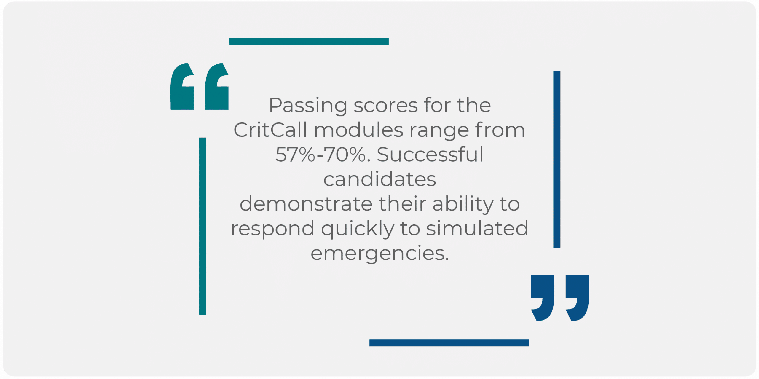 CritCall Test Overview Quote