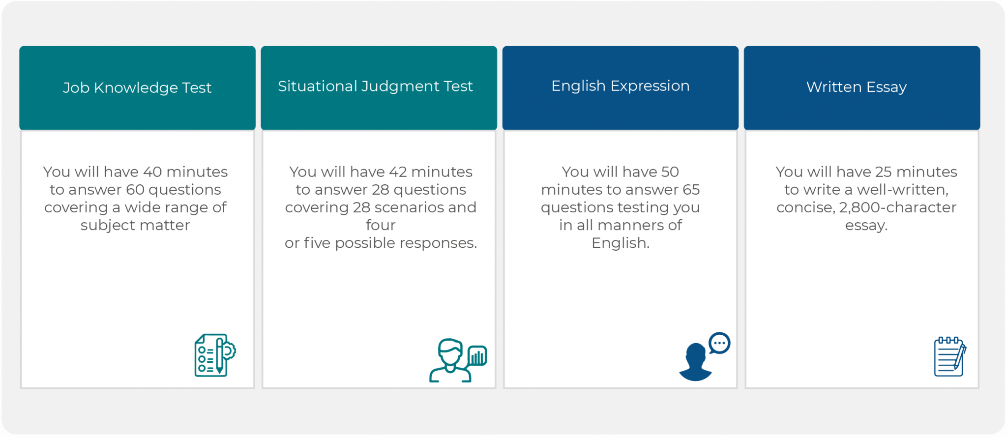 fsot essay practice questions