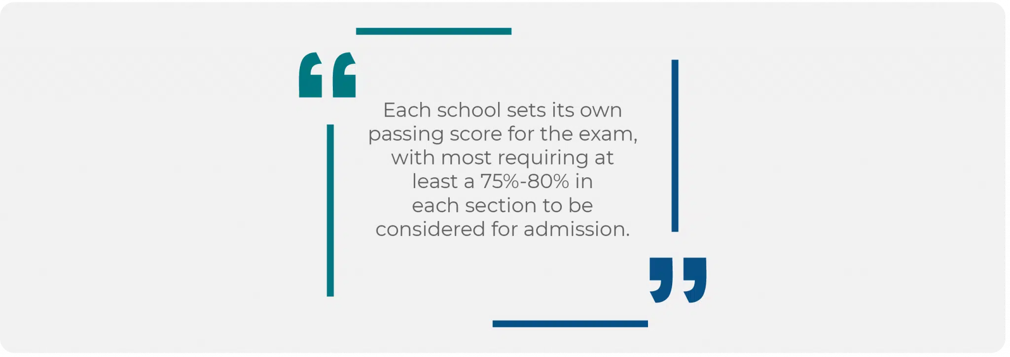 HESI A2 Test Overview Quote