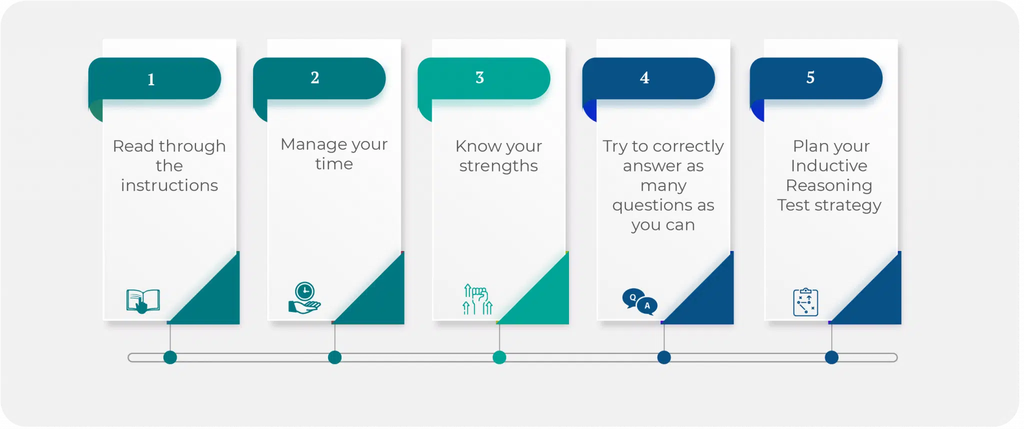 Inductive Reasoning Test Tips