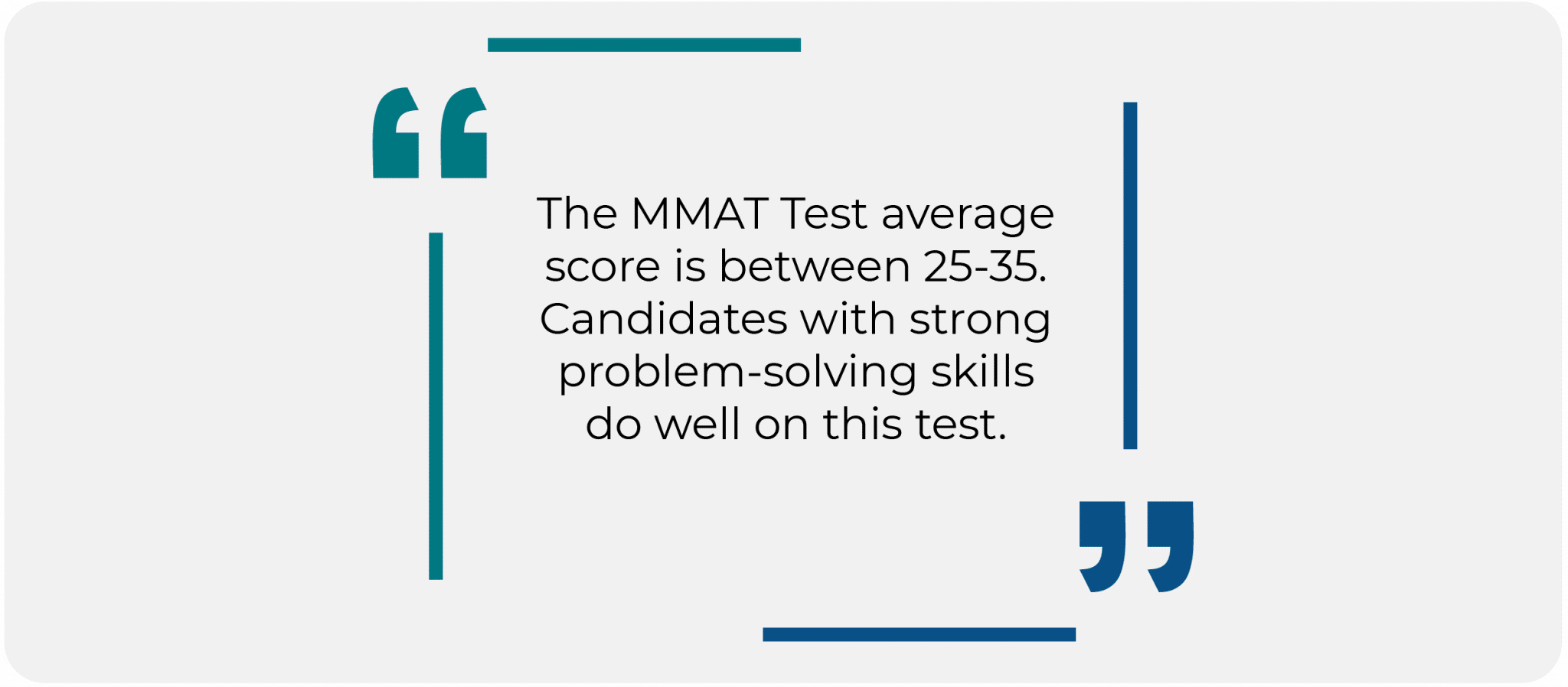 MMAT Test Overview Quote