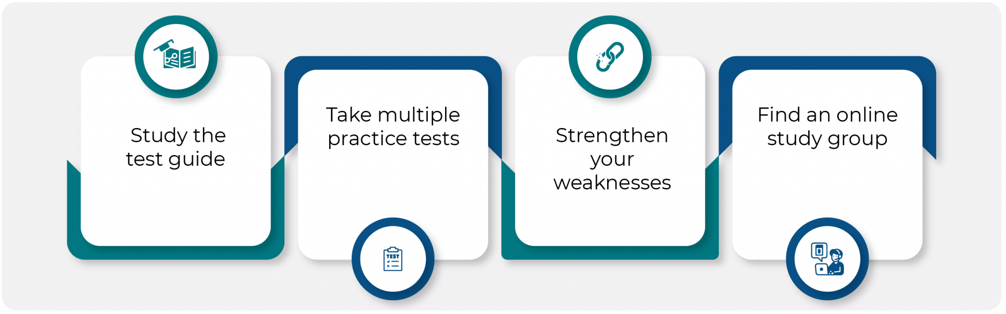 Mechanical-Aptitude-Test-Preparation-Strategies Mechanical Aptitude Test Preparation Strategies