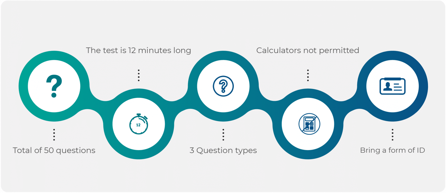 Free PI Cognitive Assessment Test Practice 2023 Prep Guide