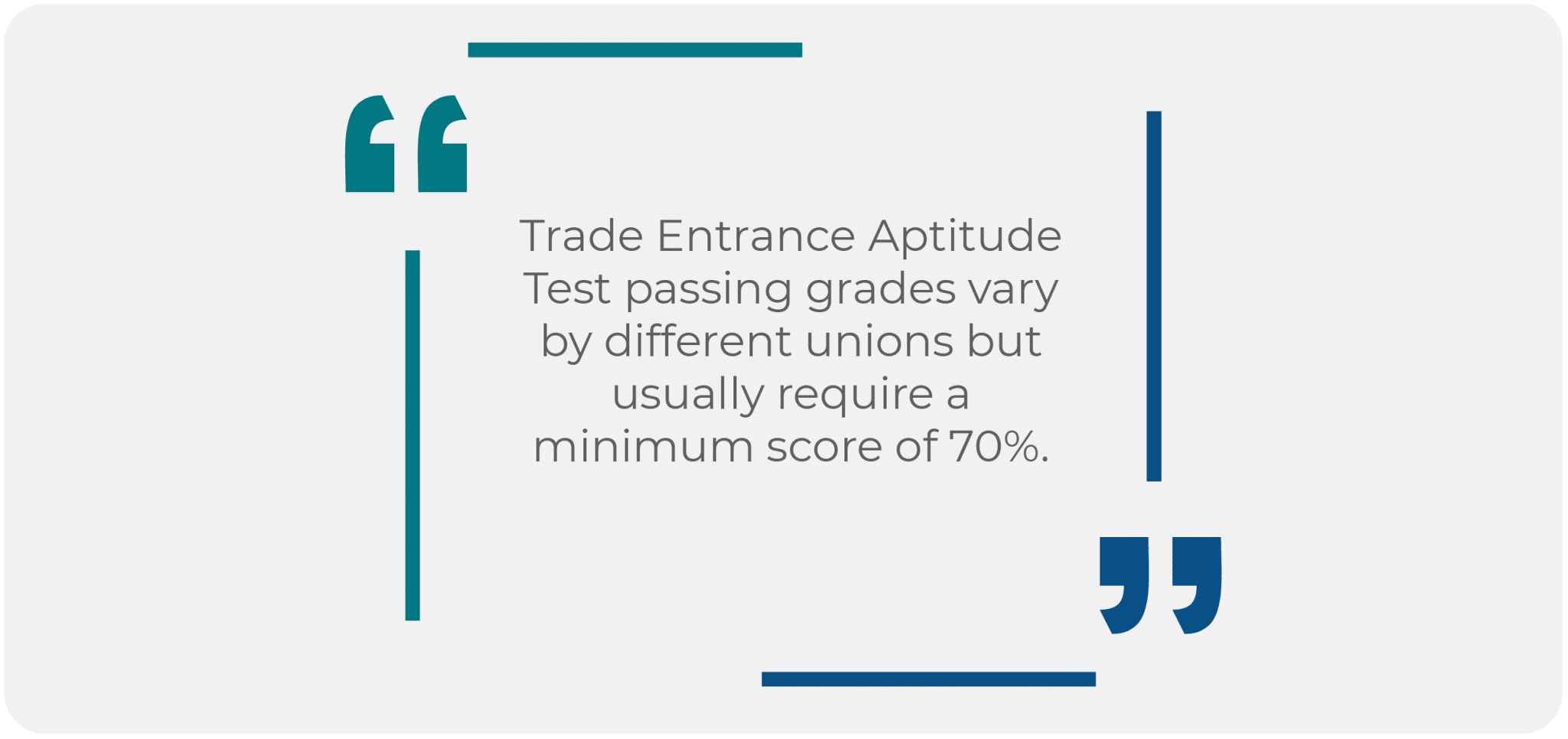 Trade Entrance Aptitude Test – Free Practice & More