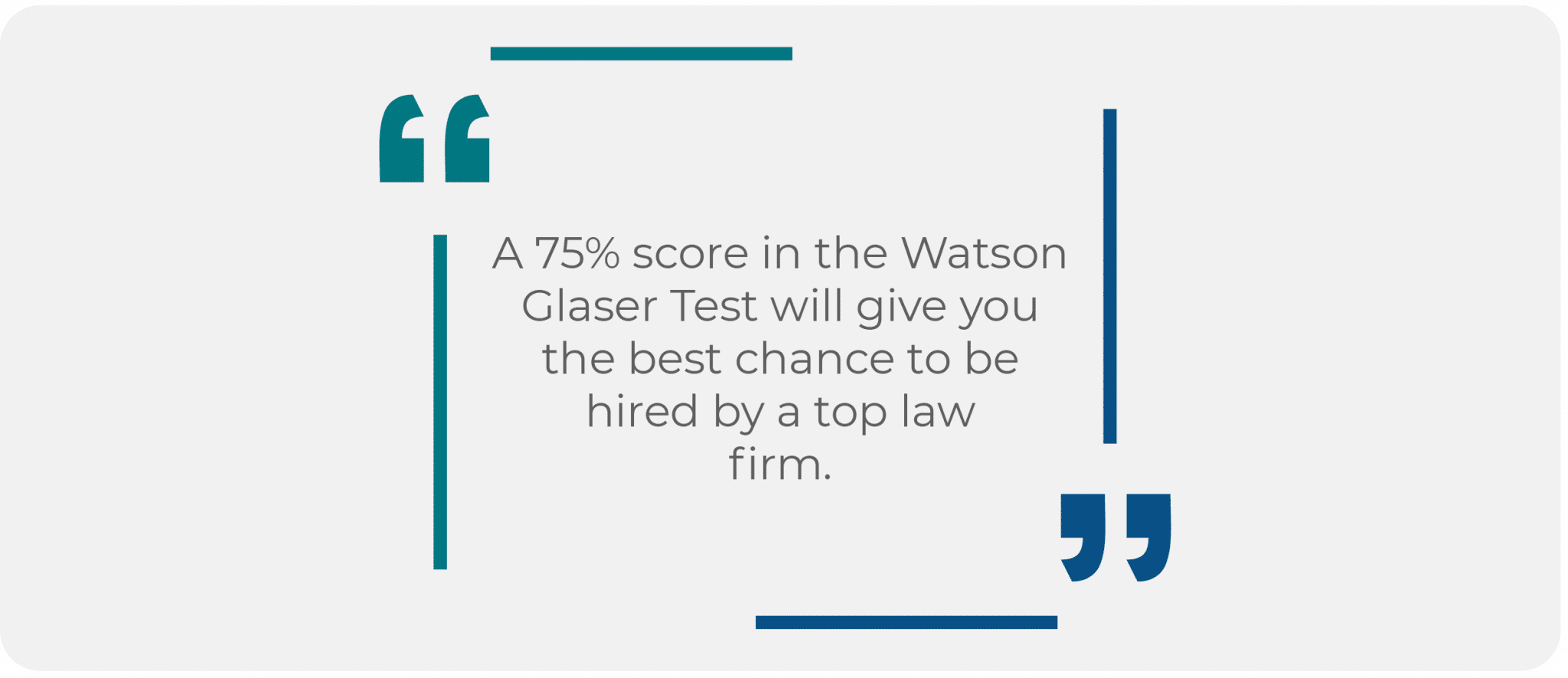 Free Watson Glaser Practice Test and a 2023 Prep Guide