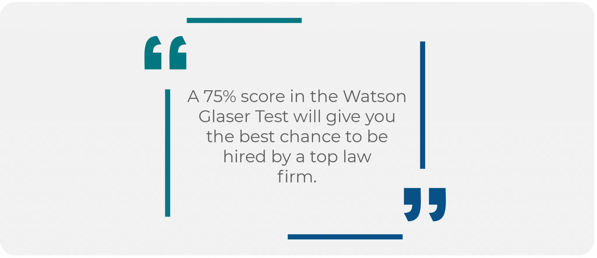 Watson Glaser Test Quote