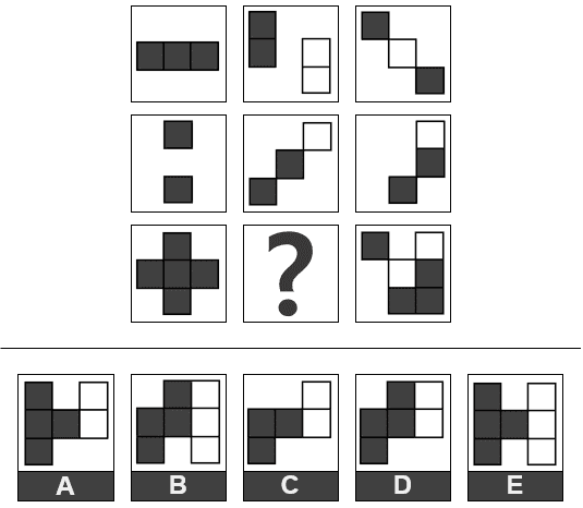 CCAT Matrix 15