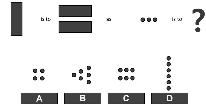 Shape Analogies 1