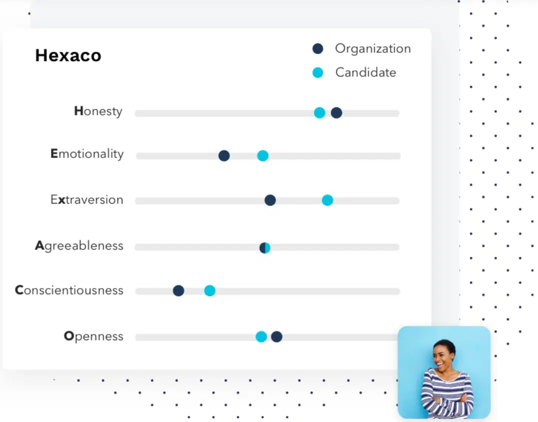 harver personality test report