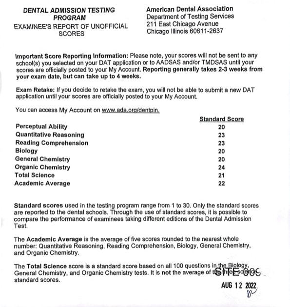 DAT-Test-Score-report