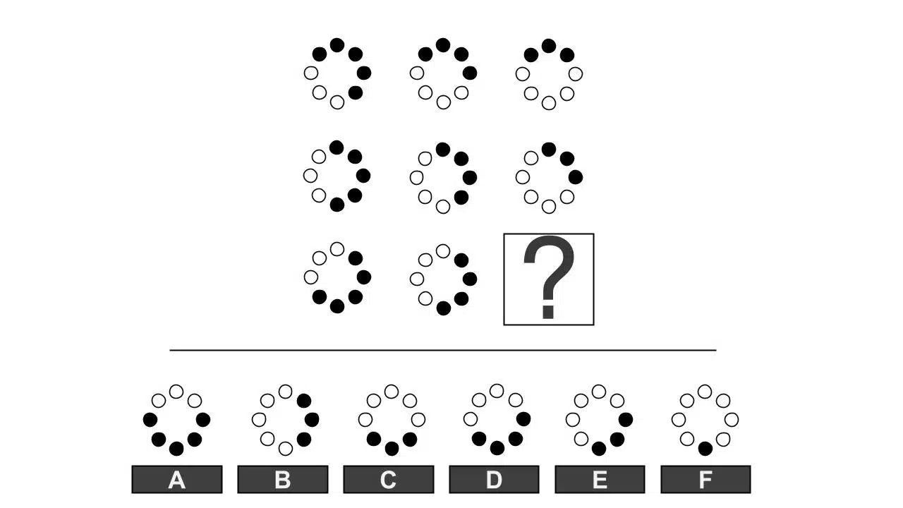 Free Raven’s Progressive Matrices Practice Test (2026) | Questions ...